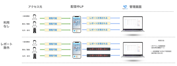 スクリーンショット 2025-07-09 18.04.56