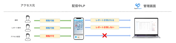 スクリーンショット 2025-07-09 18.05.58