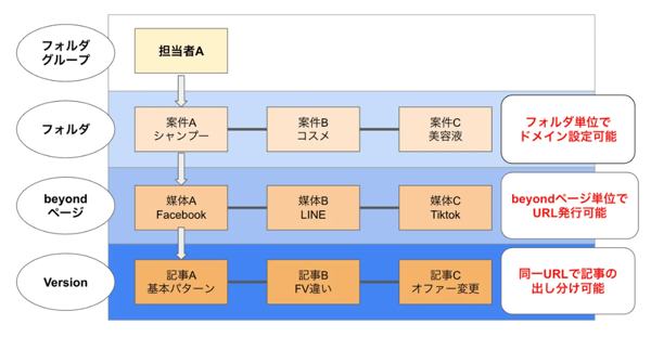 スクリーンショット 2026-05-26 15.13.44