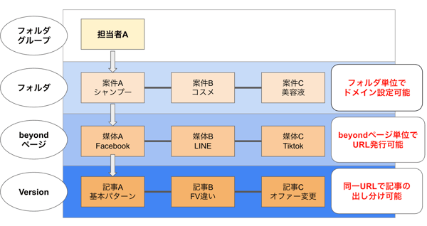 8de8f104f854c45100817d4744f9c85d